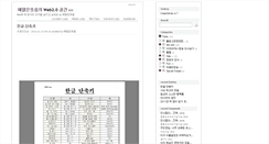 Desktop Screenshot of cleansmile.kr